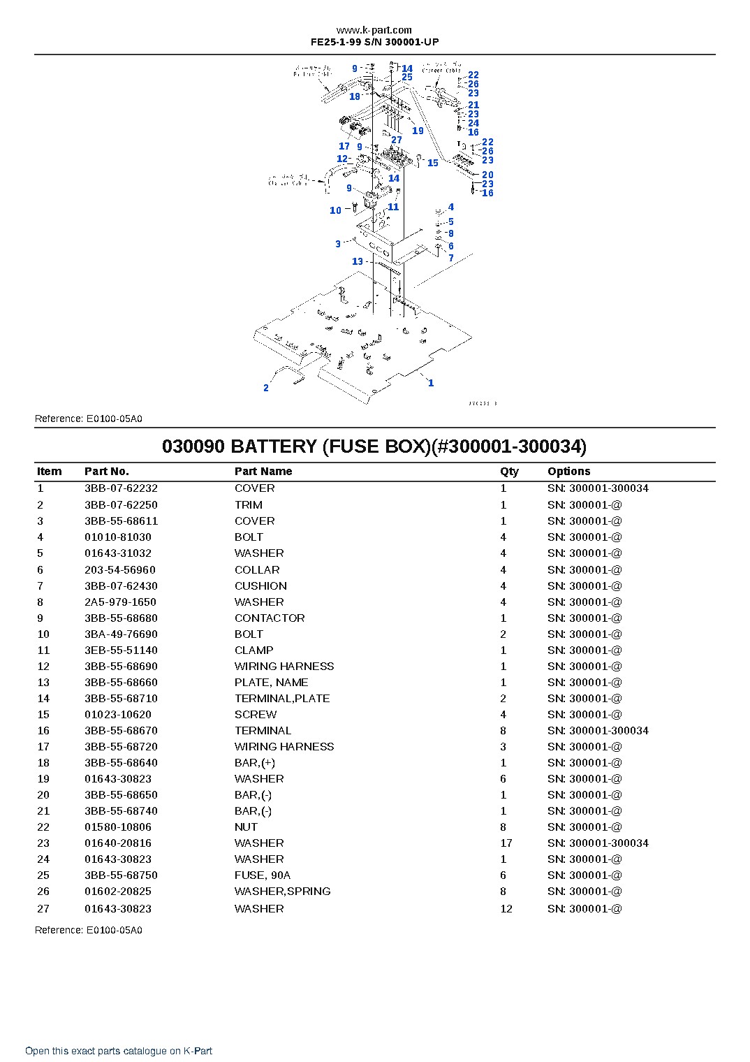 FE25-1-99 S/N 300001-UP – sample page 9