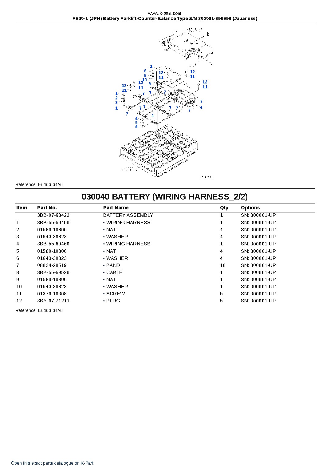 FE30-1 (JPN) Battery Forklift-Counter-Balance Type S/N 300001-399999 (Japanese) – sample page 4