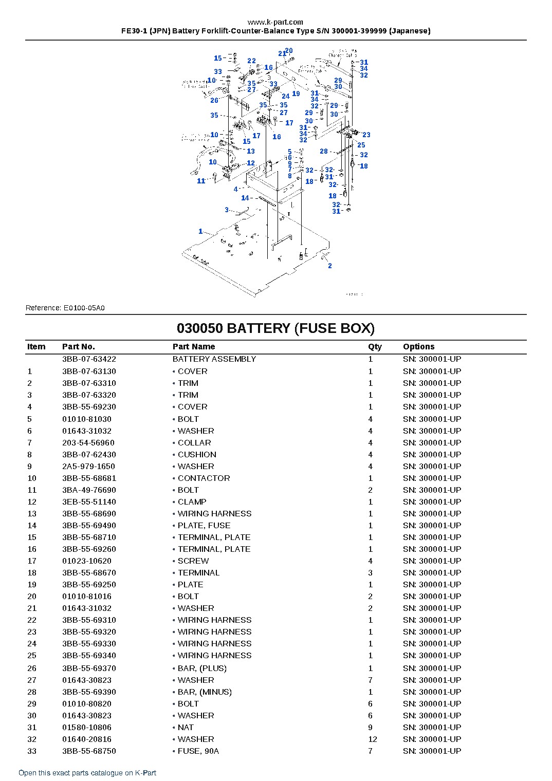 FE30-1 (JPN) Battery Forklift-Counter-Balance Type S/N 300001-399999 (Japanese) – sample page 5