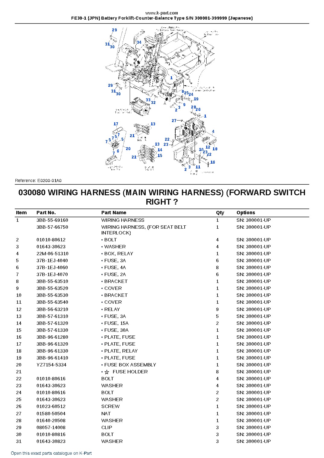 FE30-1 (JPN) Battery Forklift-Counter-Balance Type S/N 300001-399999 (Japanese) – sample page 9