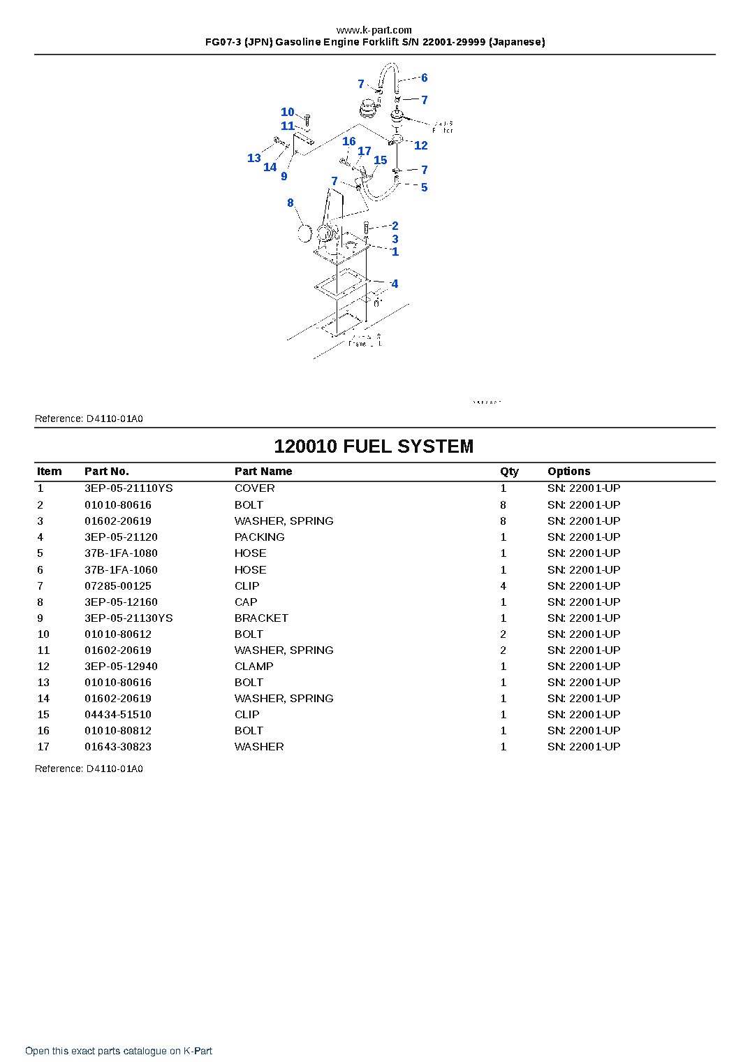 FG07-3 (JPN) Gasoline Engine Forklift S/N 22001-29999 (Japanese) – sample page 6