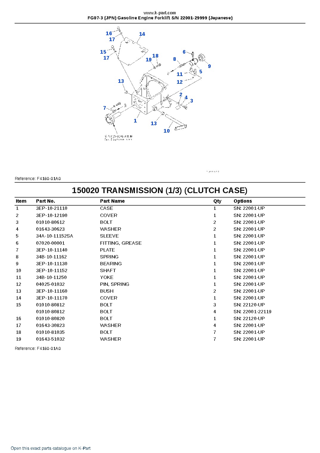 FG07-3 (JPN) Gasoline Engine Forklift S/N 22001-29999 (Japanese) – sample page 8