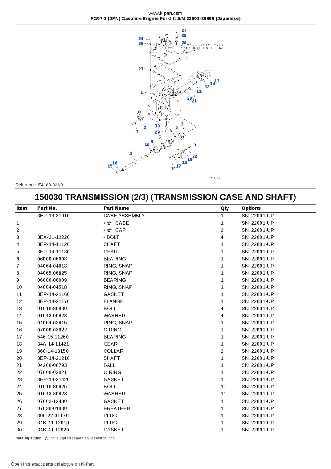 FG07-3 (JPN) Gasoline Engine Forklift S/N 22001-29999 (Japanese) – sample page 9