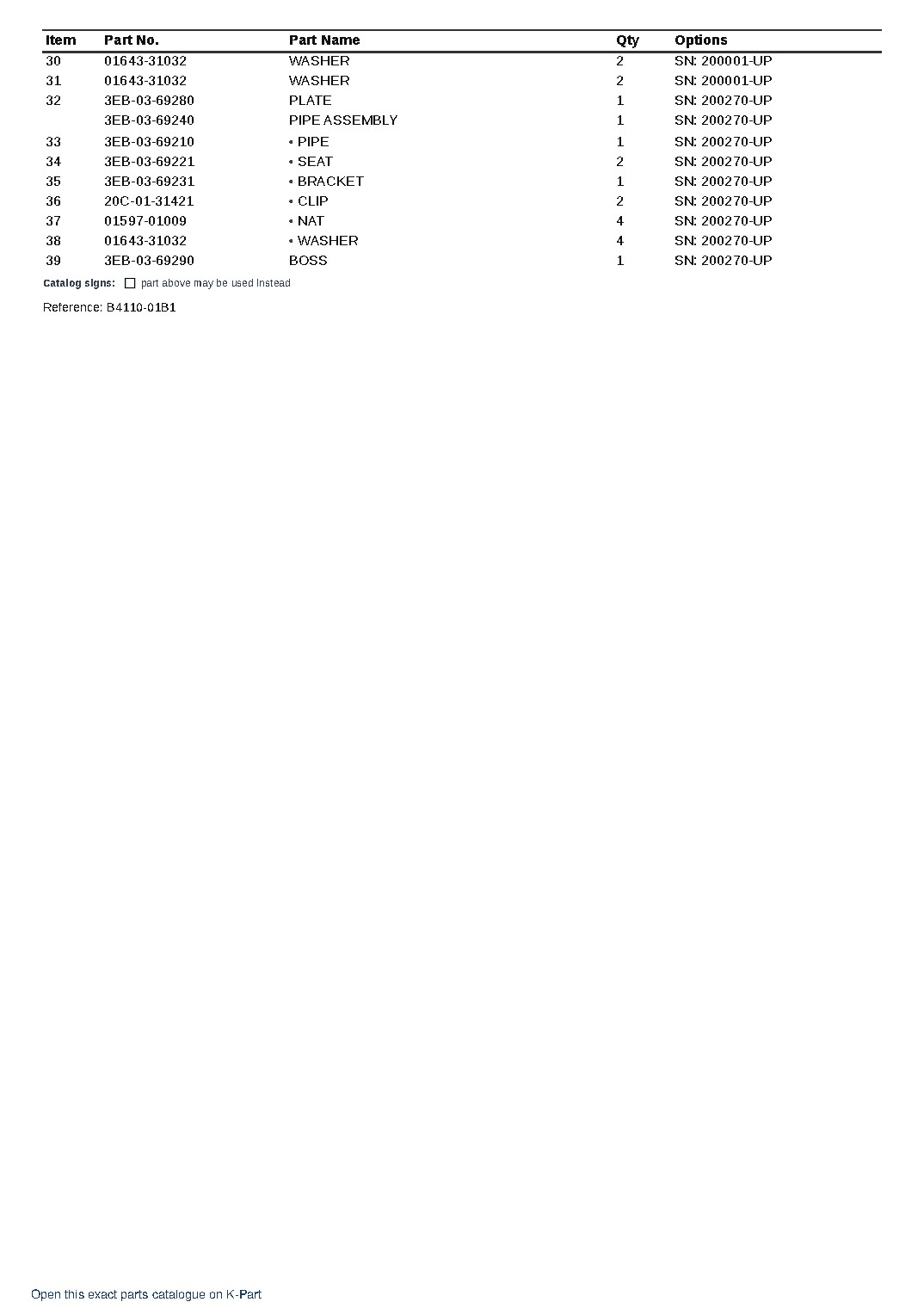 FG09-21 (JPN) Gasoline Engine Forklift S/N 200001-208653 (Japanese) – sample page 10