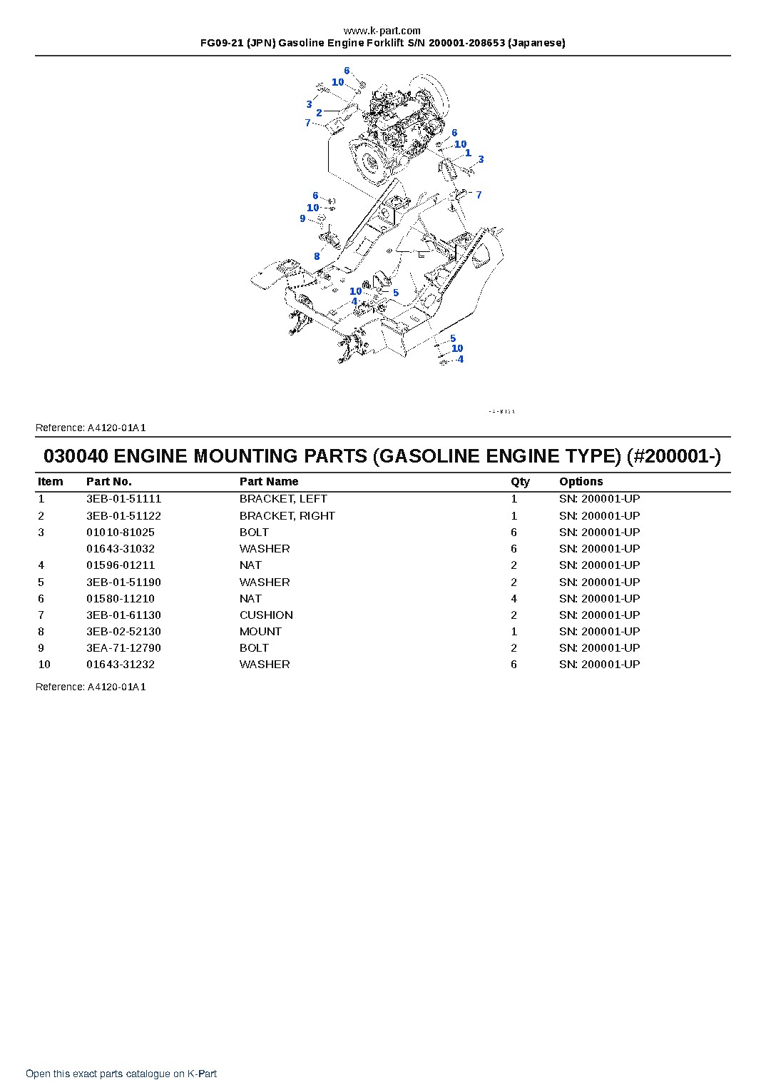 FG09-21 (JPN) Gasoline Engine Forklift S/N 200001-208653 (Japanese) – sample page 4