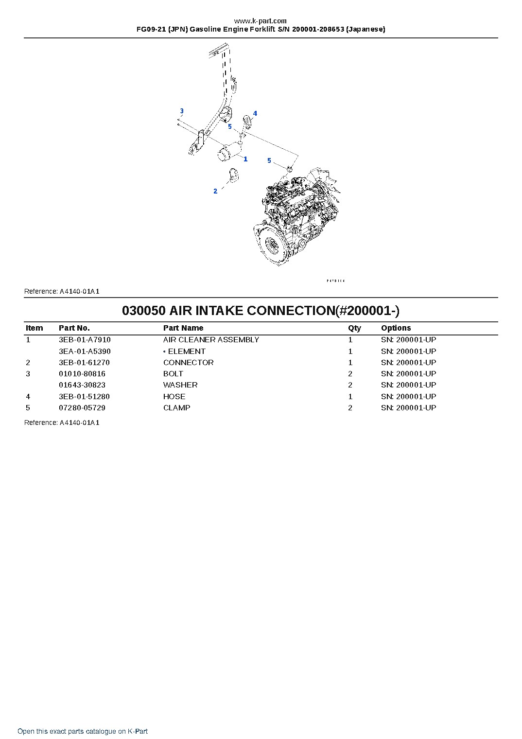FG09-21 (JPN) Gasoline Engine Forklift S/N 200001-208653 (Japanese) – sample page 5