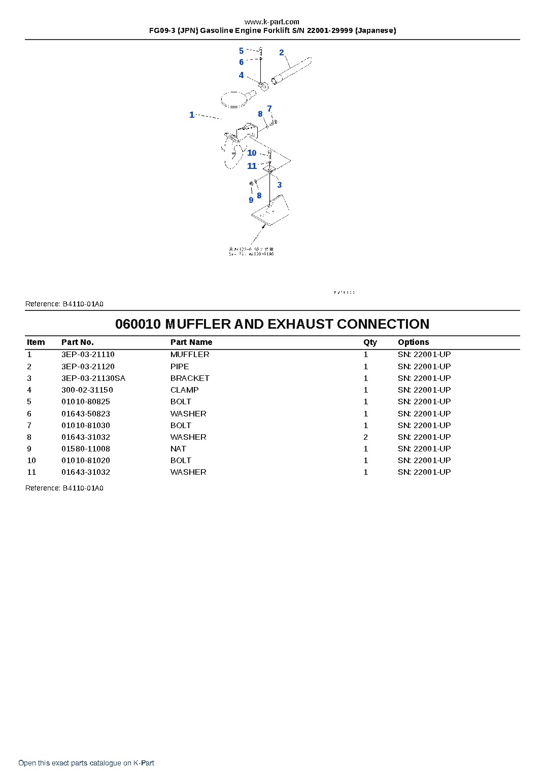 FG09-3 (JPN) Gasoline Engine Forklift S/N 22001-29999 (Japanese) – sample page 3