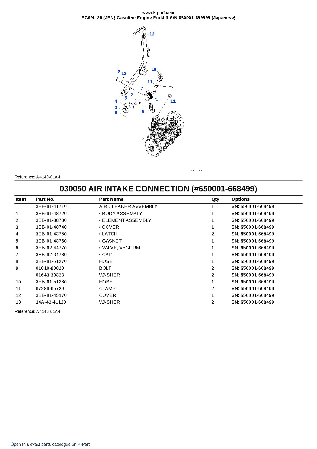 FG09L-20 (JPN) Gasoline Engine Forklift S/N 650001-699999 (Japanese) – sample page 5