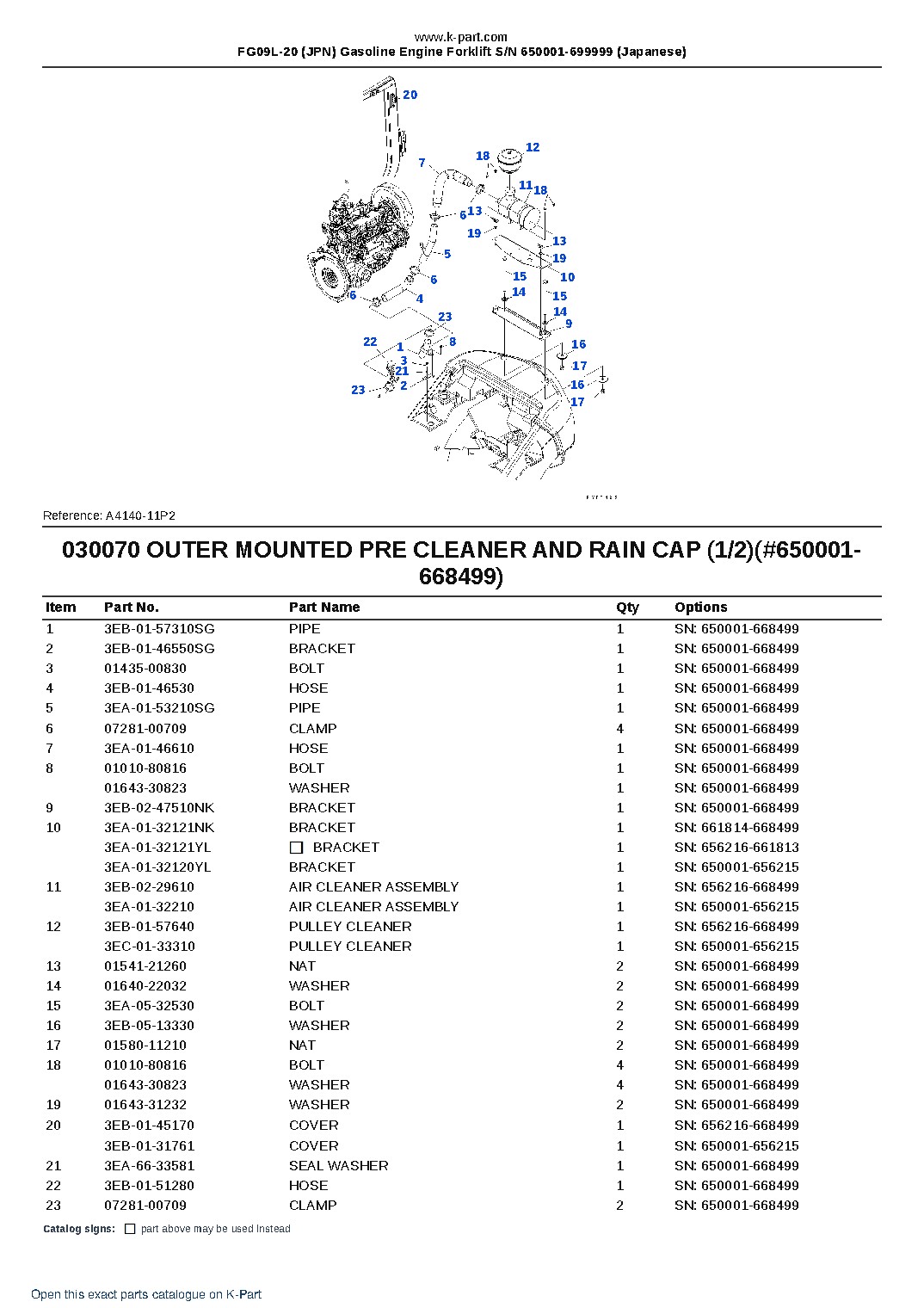 FG09L-20 (JPN) Gasoline Engine Forklift S/N 650001-699999 (Japanese) – sample page 7