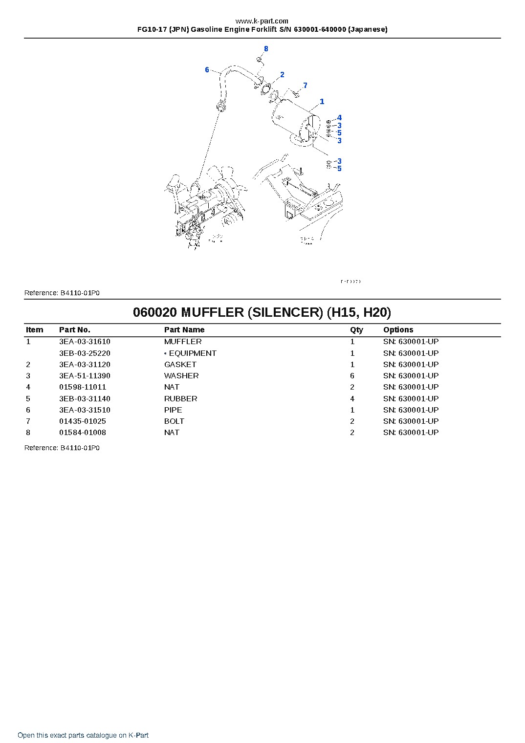 FG10-17 (JPN) Gasoline Engine Forklift S/N 630001-640000 (Japanese) – sample page 6