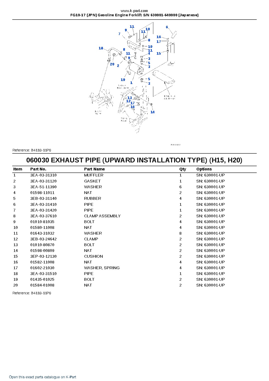 FG10-17 (JPN) Gasoline Engine Forklift S/N 630001-640000 (Japanese) – sample page 7