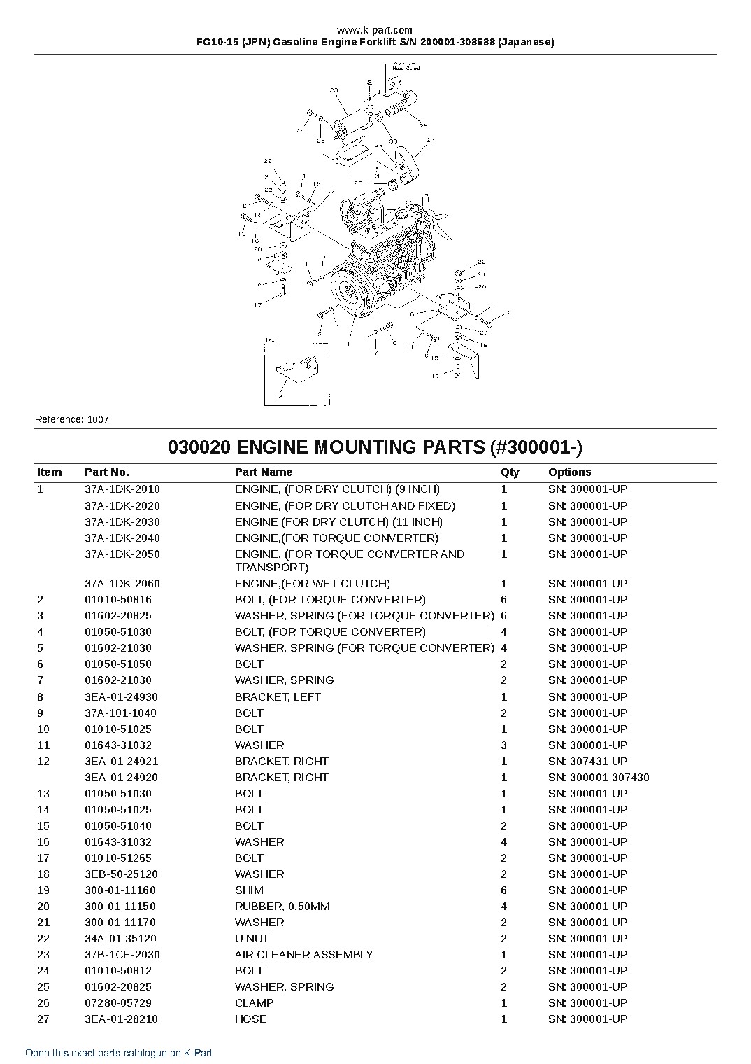FG10-15 (JPN) Gasoline Engine Forklift S/N 200001-308688 (Japanese) – sample page 3