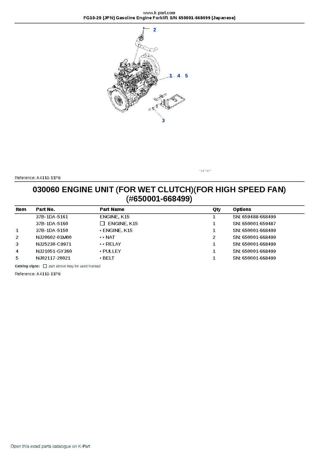 FG10-20 (JPN) Gasoline Engine Forklift S/N 650001-668499 (Japanese) – sample page 6