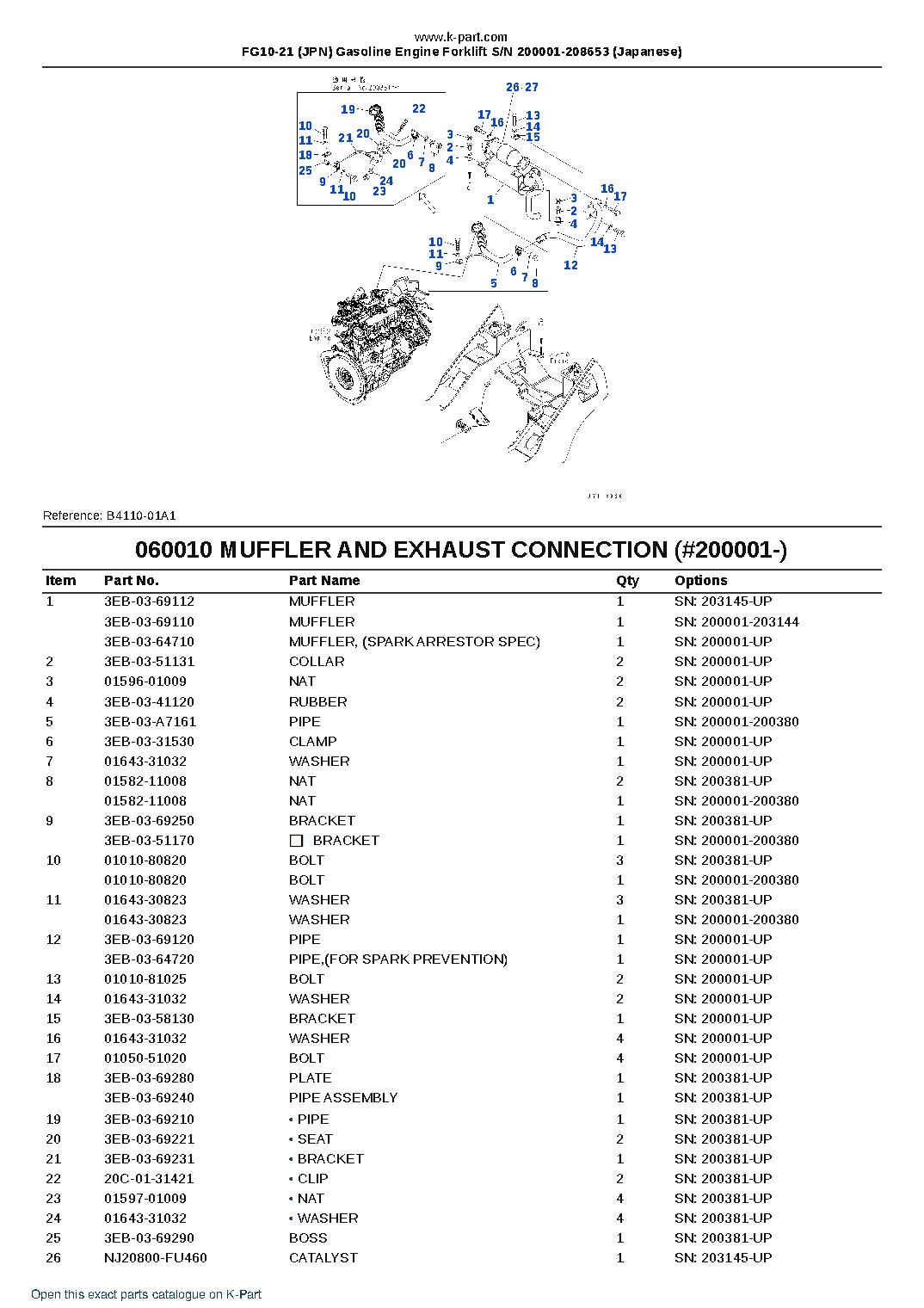 FG10-21 (JPN) Gasoline Engine Forklift S/N 200001-208653 (Japanese) – sample page 7