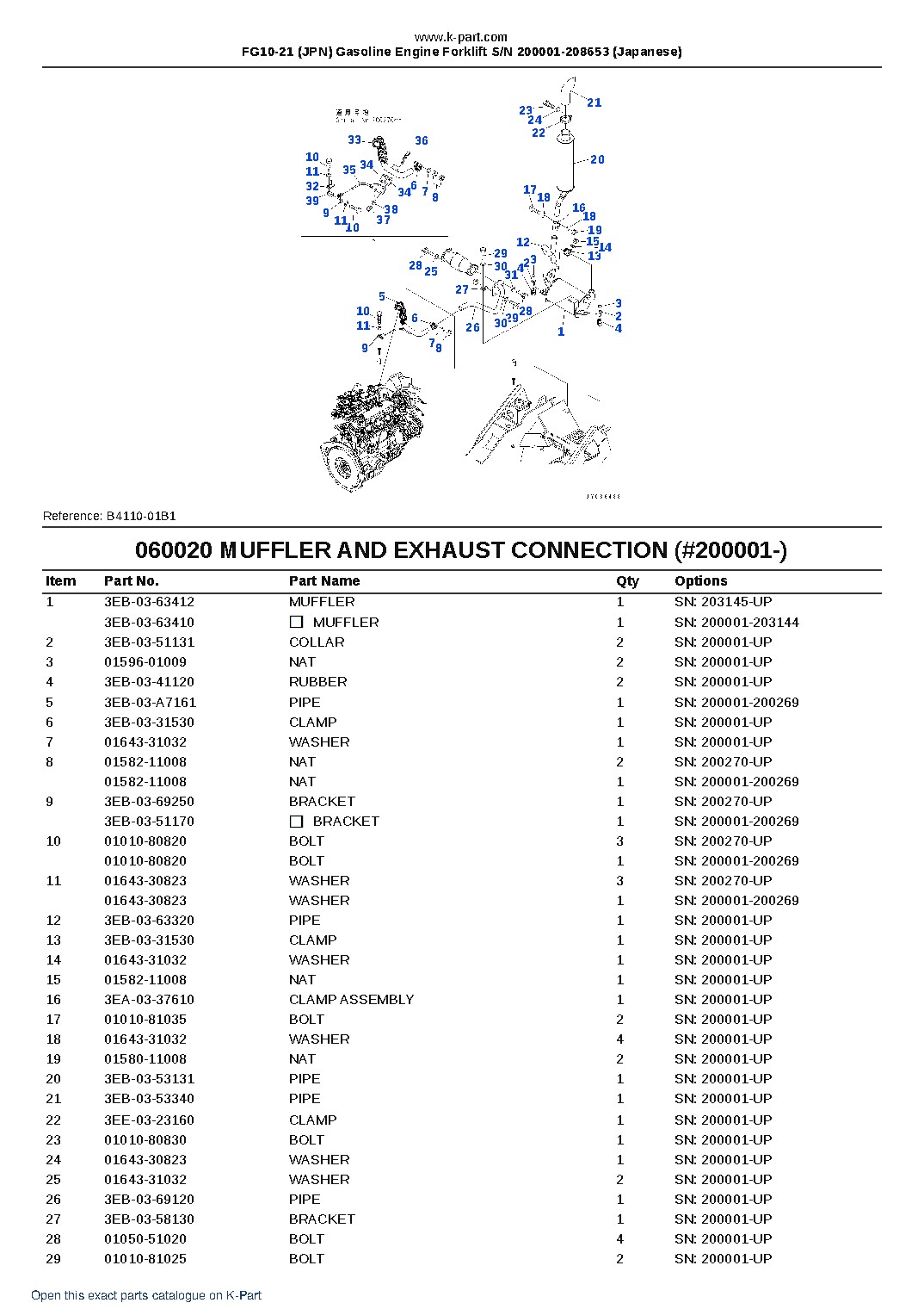 FG10-21 (JPN) Gasoline Engine Forklift S/N 200001-208653 (Japanese) – sample page 9