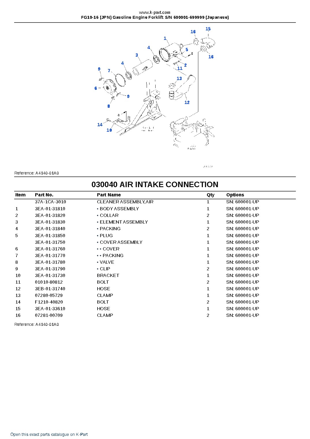 FG10-16 (JPN) Gasoline Engine Forklift S/N 600001-699999 (Japanese) – sample page 4