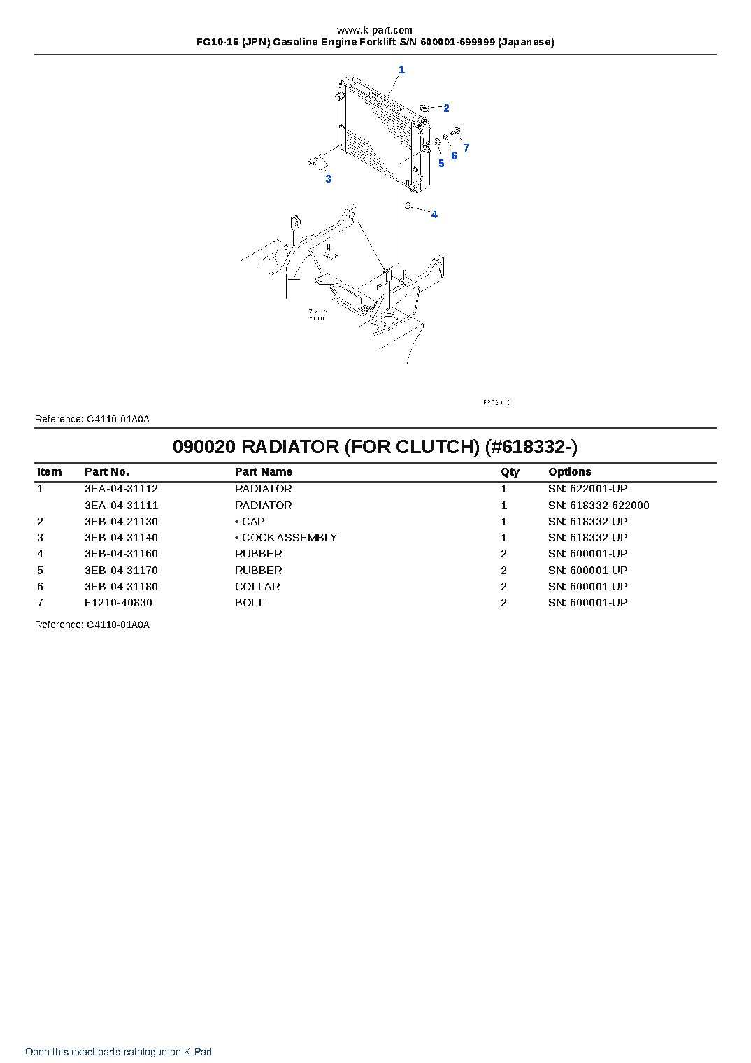 FG10-16 (JPN) Gasoline Engine Forklift S/N 600001-699999 (Japanese) – sample page 7