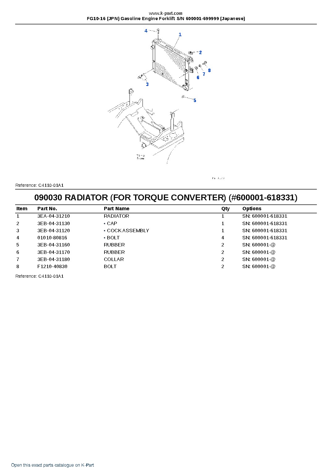 FG10-16 (JPN) Gasoline Engine Forklift S/N 600001-699999 (Japanese) – sample page 8