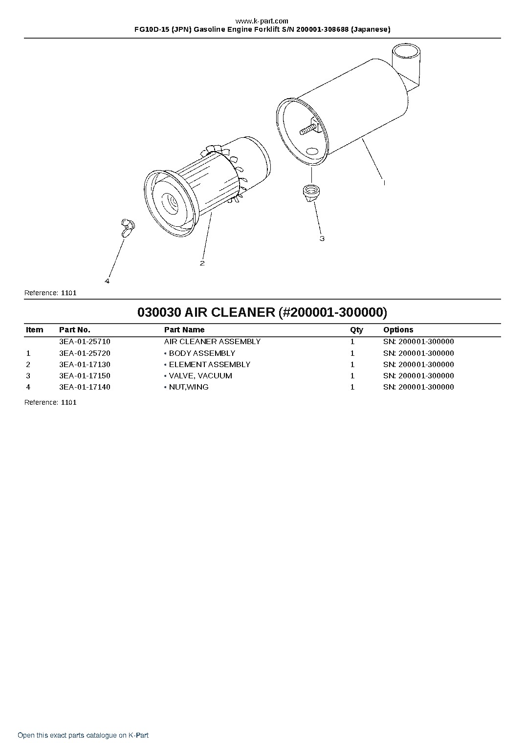 FG10D-15 (JPN) Gasoline Engine Forklift S/N 200001-308688 (Japanese) – sample page 5