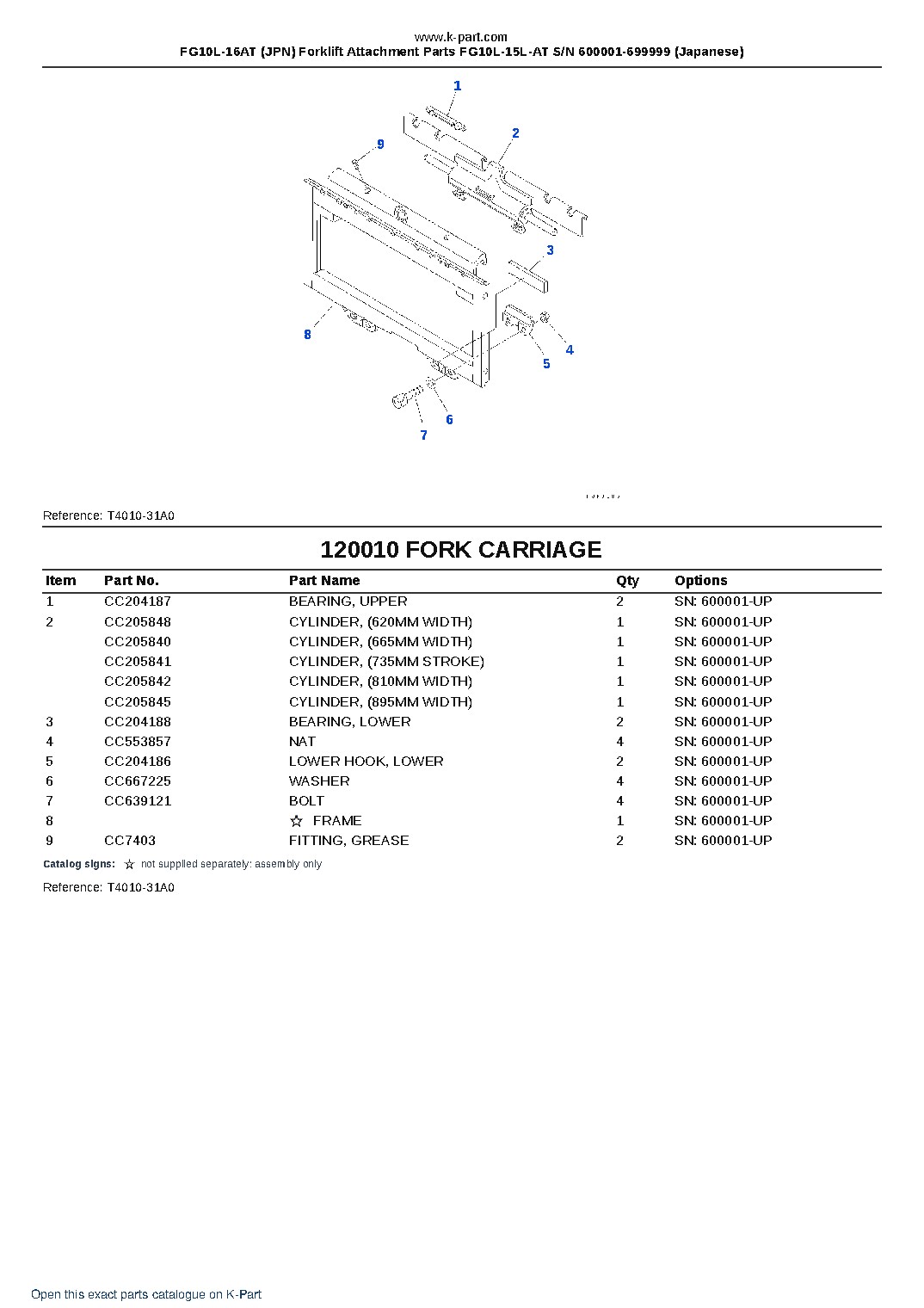 FG10L-16AT (JPN) Forklift Attachment Parts FG10L-15L-AT S/N 600001-699999 (Japanese) – sample page 10