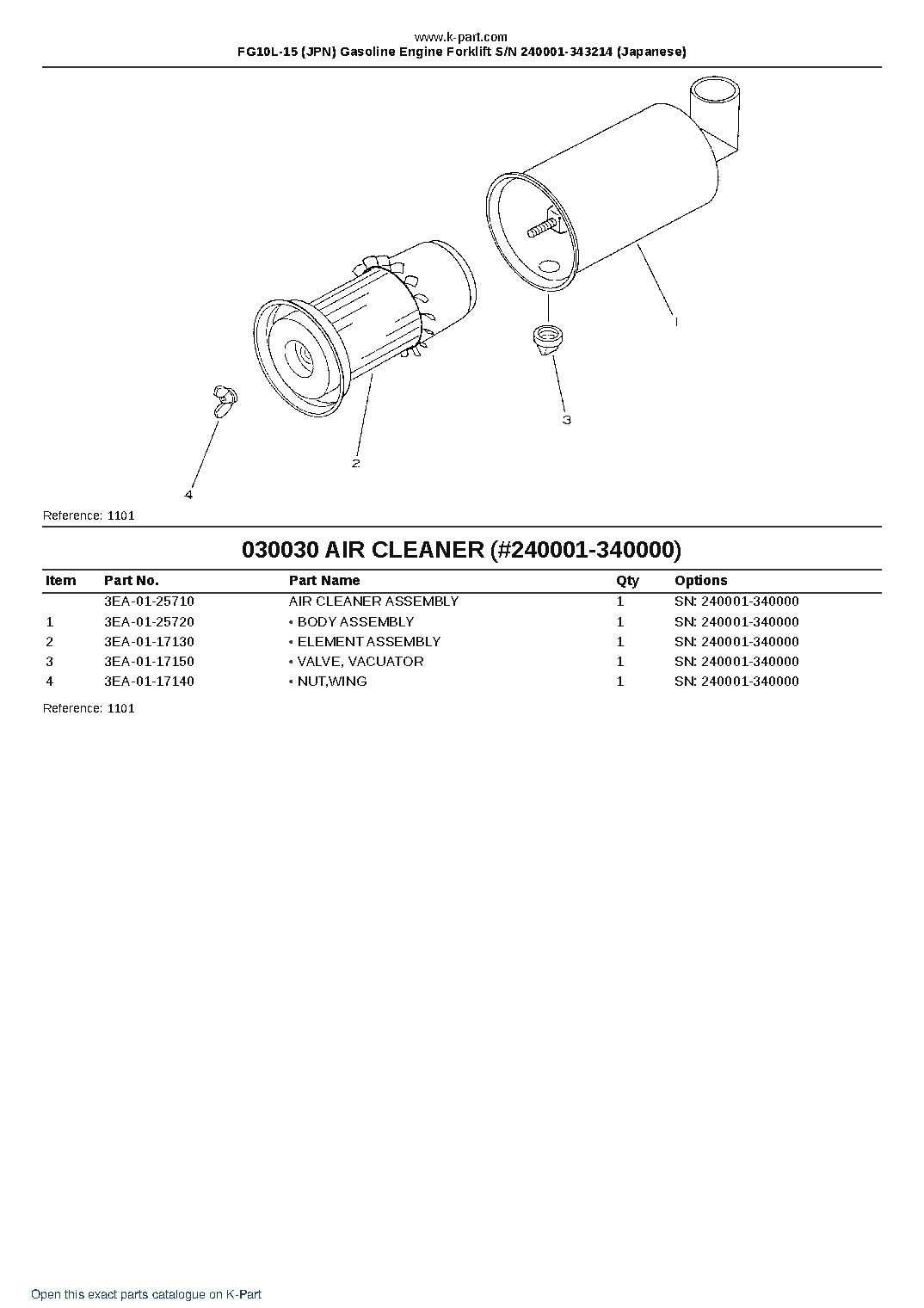 FG10L-15 (JPN) Gasoline Engine Forklift S/N 240001-343214 (Japanese) – sample page 5