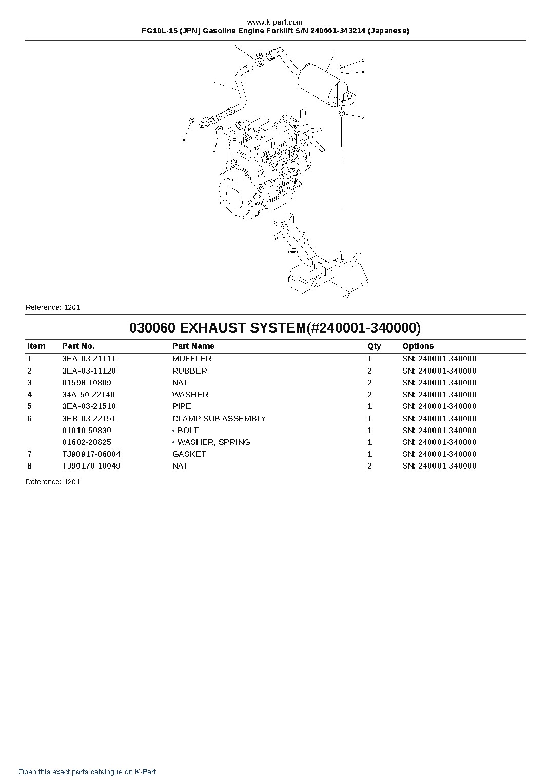 FG10L-15 (JPN) Gasoline Engine Forklift S/N 240001-343214 (Japanese) – sample page 8