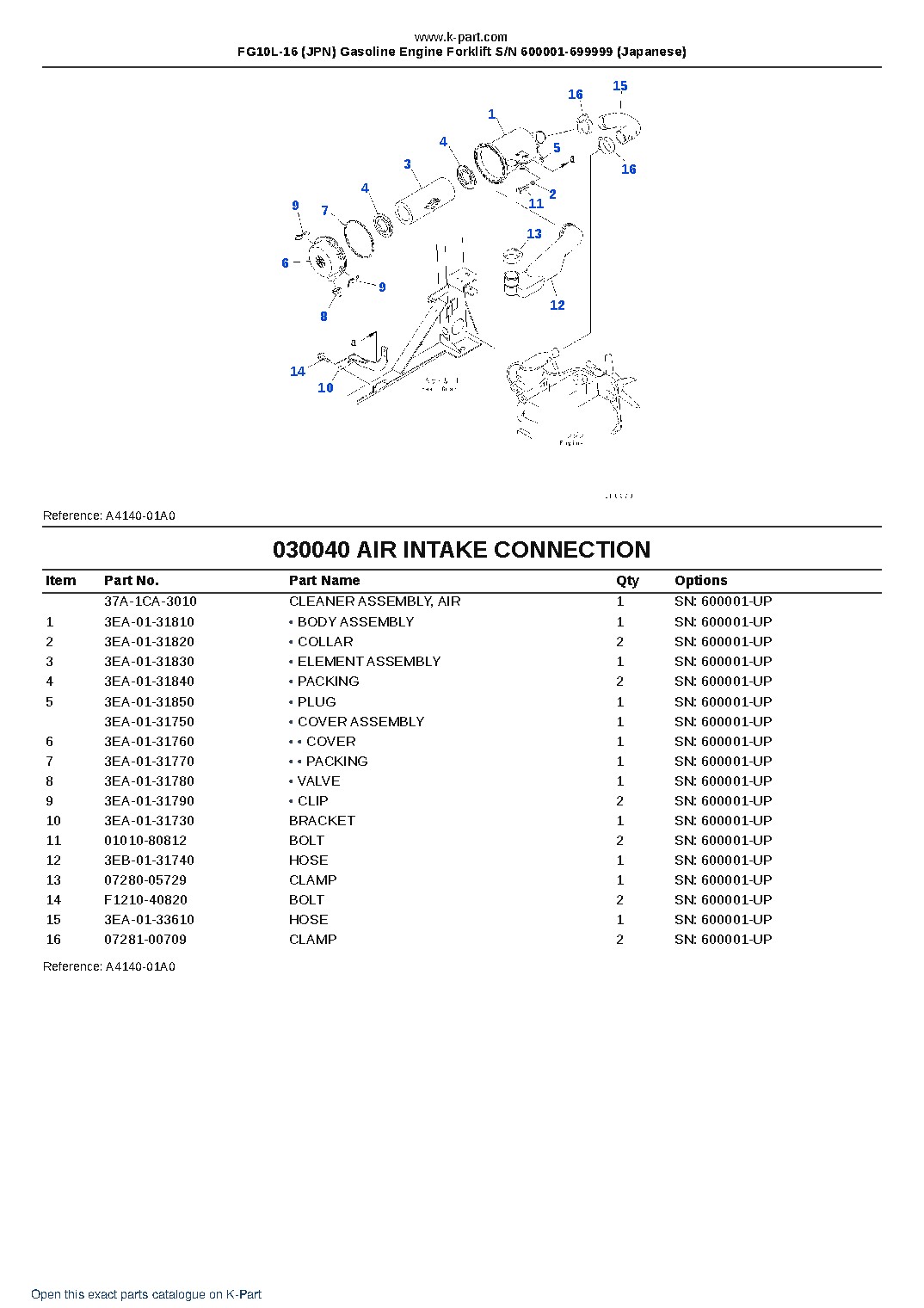 FG10L-16 (JPN) Gasoline Engine Forklift S/N 600001-699999 (Japanese) – sample page 4