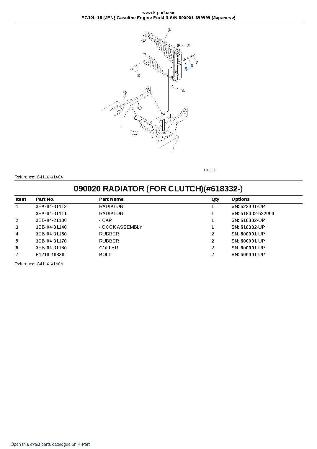 FG10L-16 (JPN) Gasoline Engine Forklift S/N 600001-699999 (Japanese) – sample page 7