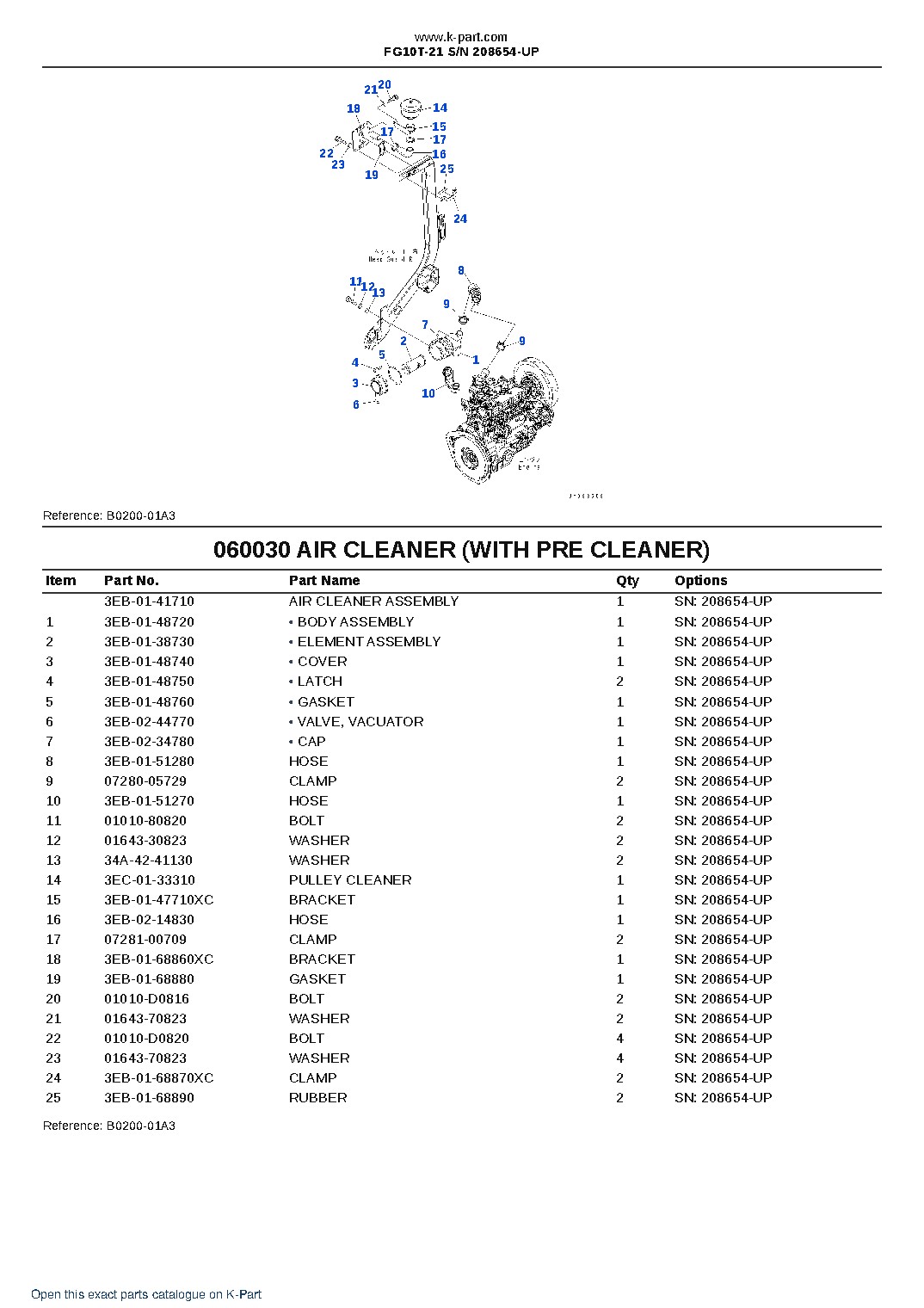 FG10T-21 S/N 208654-UP – sample page 8 FG10T-21 S/N 208654-UP – sample page 8