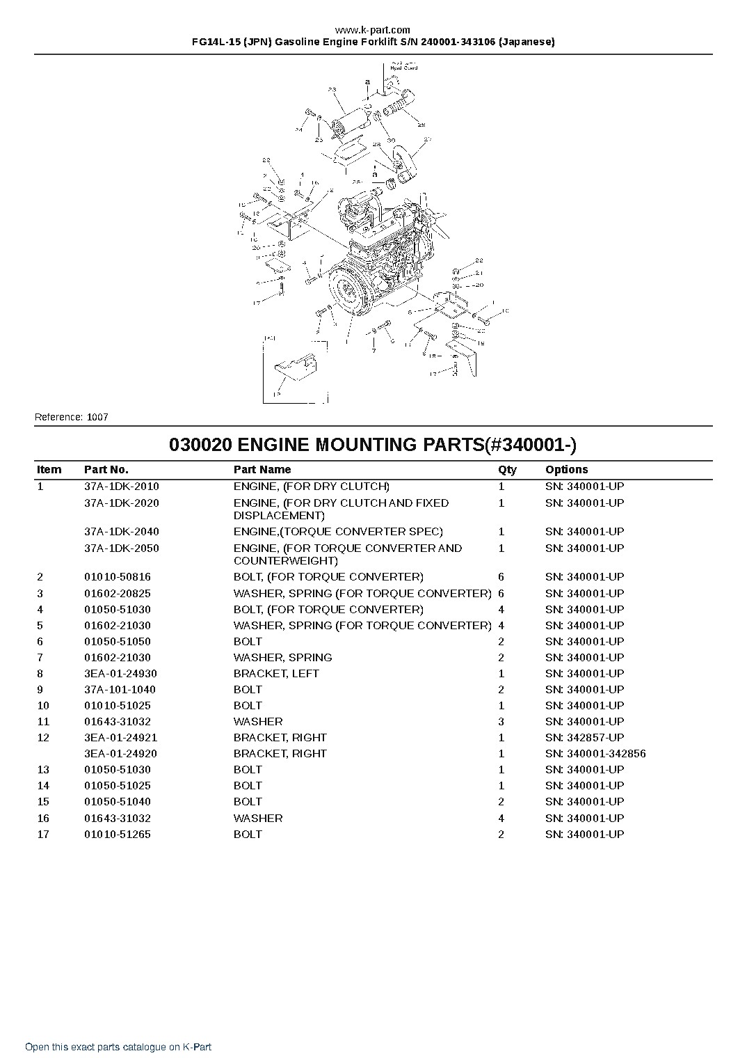 FG14L-15 (JPN) Gasoline Engine Forklift S/N 240001-343106 (Japanese) – sample page 3