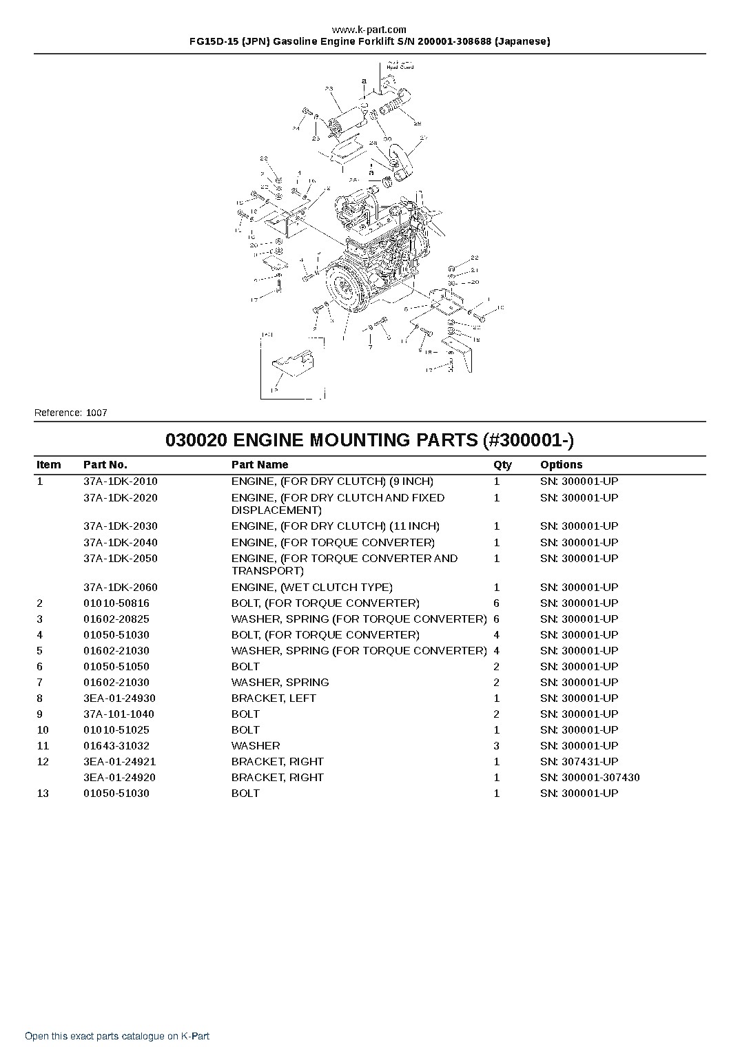 FG15D-15 (JPN) Gasoline Engine Forklift S/N 200001-308688 (Japanese) – sample page 3 FG15D-15 (JPN) Gasoline Engine Forklift S/N 200001-308688 (Japanese) – sample page 3