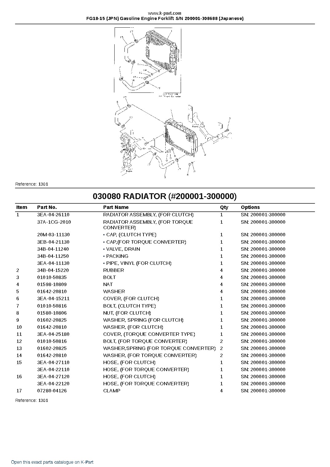 FG18-15 (JPN) Gasoline Engine Forklift S/N 200001-308688 (Japanese) – sample page 10