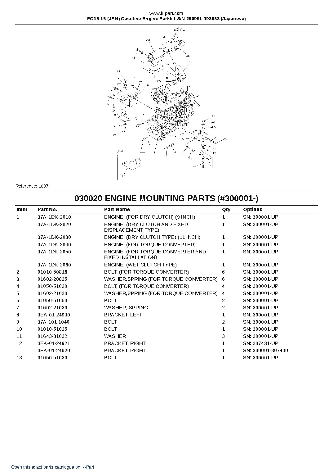 FG18-15 (JPN) Gasoline Engine Forklift S/N 200001-308688 (Japanese) – sample page 3
