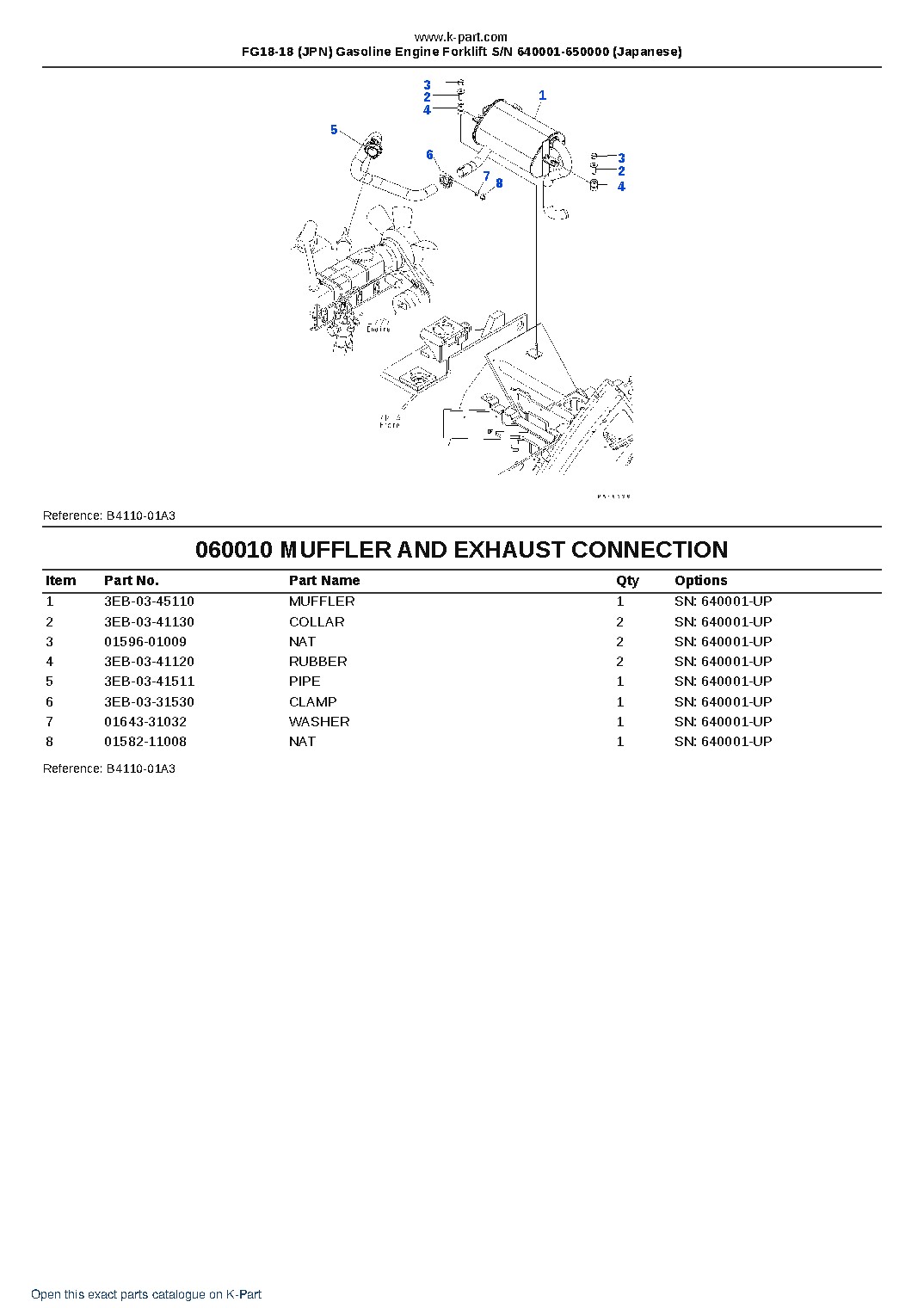 FG18-18 (JPN) Gasoline Engine Forklift S/N 640001-650000 (Japanese) – sample page 10 FG18-18 (JPN) Gasoline Engine Forklift S/N 640001-650000 (Japanese) – sample page 10