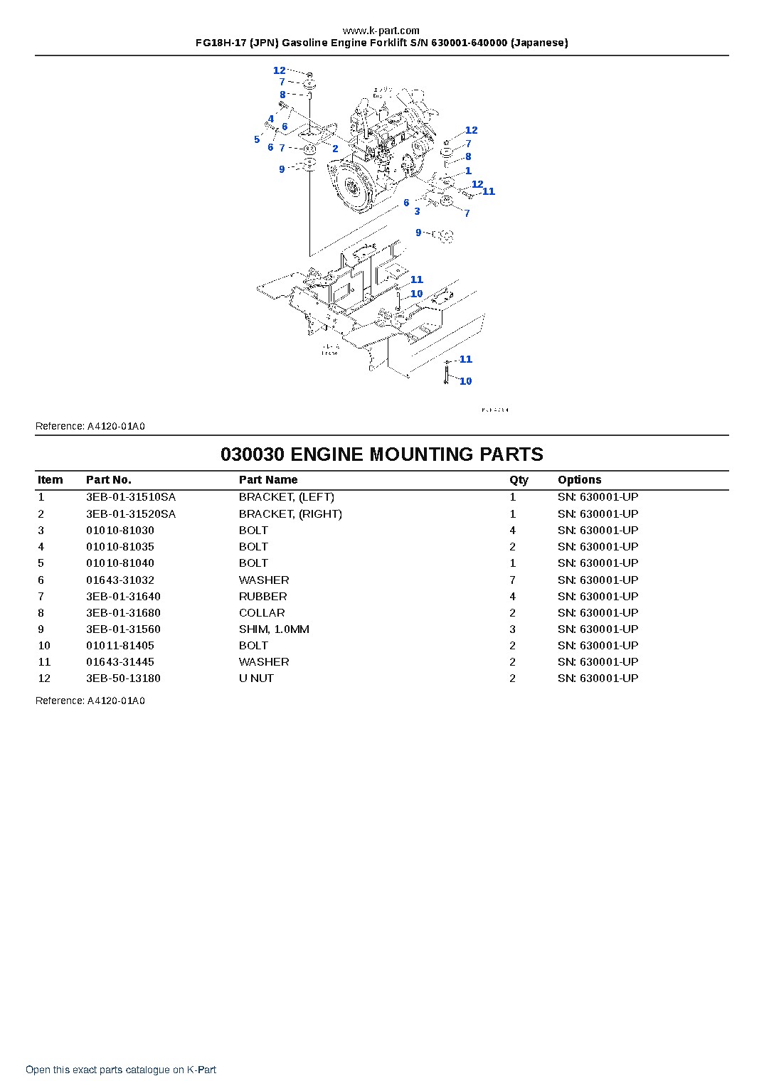 FG18H-17 (JPN) Gasoline Engine Forklift S/N 630001-640000 (Japanese) – sample page 3 FG18H-17 (JPN) Gasoline Engine Forklift S/N 630001-640000 (Japanese) – sample page 3