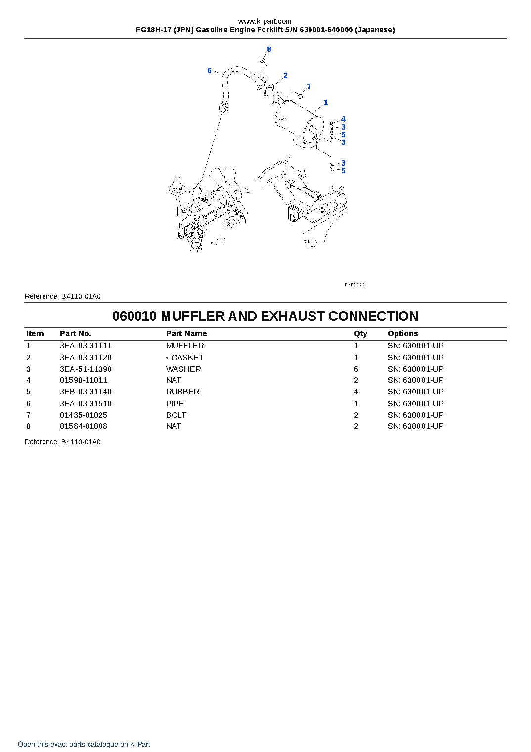 FG18H-17 (JPN) Gasoline Engine Forklift S/N 630001-640000 (Japanese) – sample page 6 FG18H-17 (JPN) Gasoline Engine Forklift S/N 630001-640000 (Japanese) – sample page 6