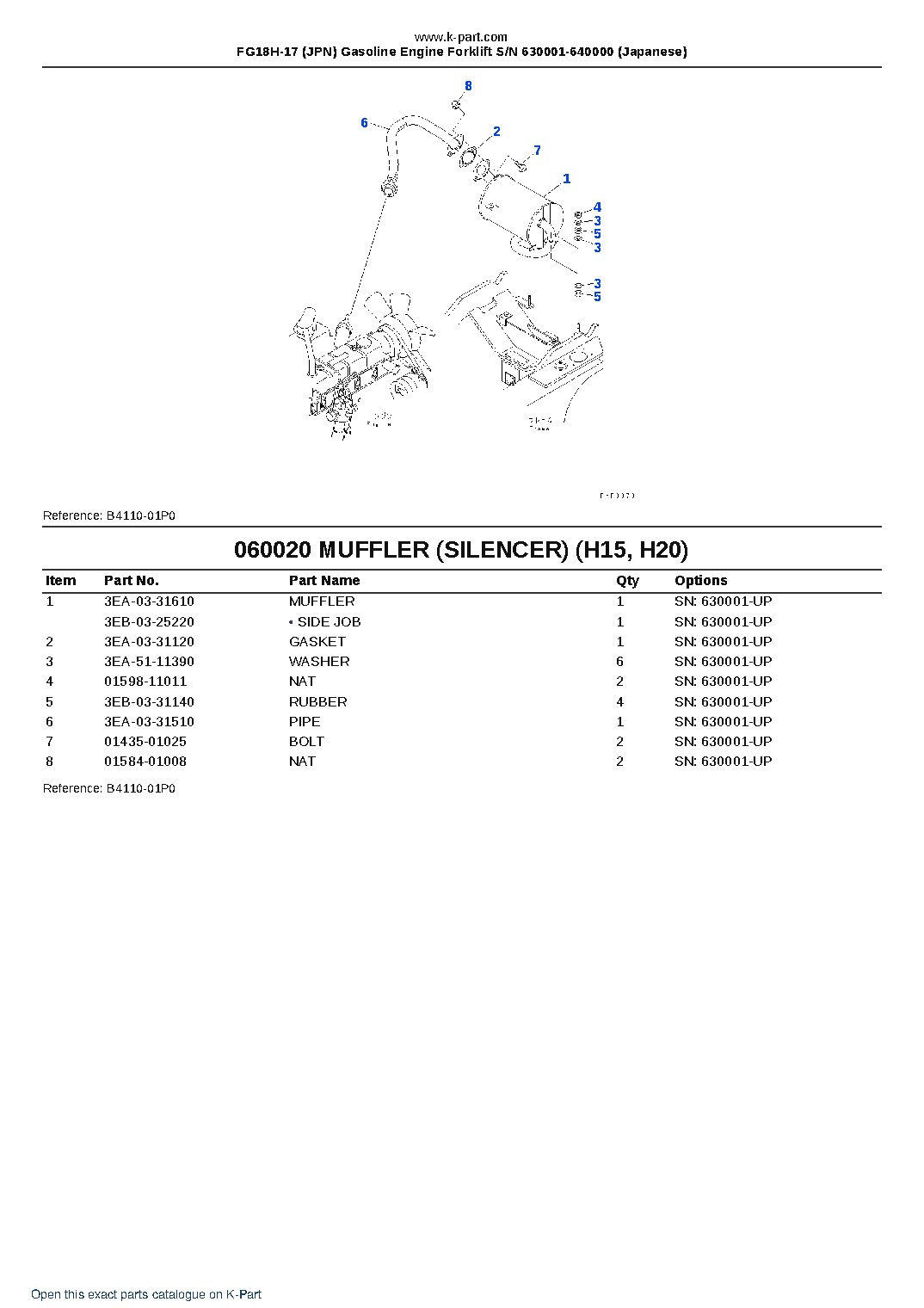 FG18H-17 (JPN) Gasoline Engine Forklift S/N 630001-640000 (Japanese) – sample page 7 FG18H-17 (JPN) Gasoline Engine Forklift S/N 630001-640000 (Japanese) – sample page 7