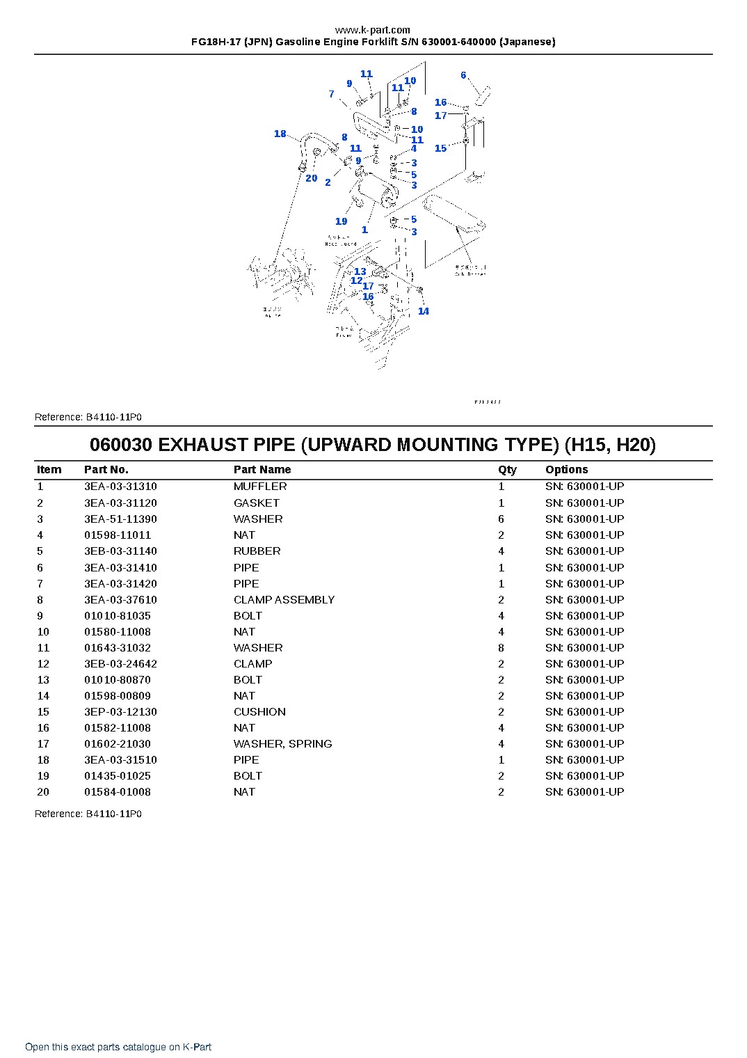 FG18H-17 (JPN) Gasoline Engine Forklift S/N 630001-640000 (Japanese) – sample page 8 FG18H-17 (JPN) Gasoline Engine Forklift S/N 630001-640000 (Japanese) – sample page 8