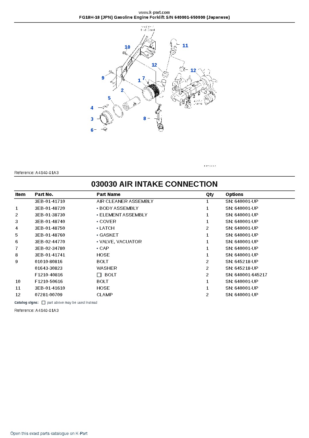 FG18H-18 (JPN) Gasoline Engine Forklift S/N 640001-650000 (Japanese) – sample page 3