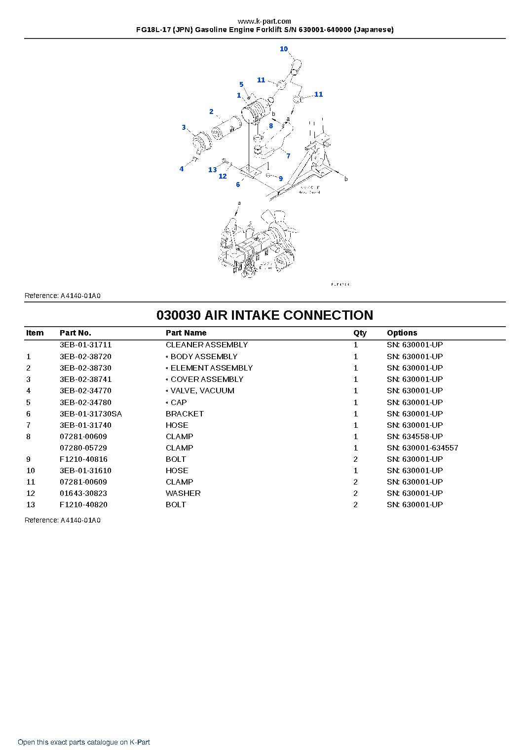 FG18L-17 (JPN) Gasoline Engine Forklift S/N 630001-640000 (Japanese) – sample page 3 FG18L-17 (JPN) Gasoline Engine Forklift S/N 630001-640000 (Japanese) – sample page 3