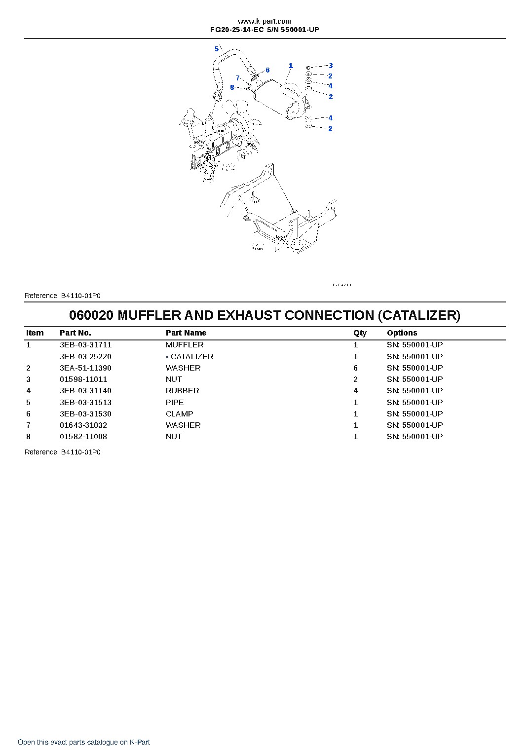 FG20-25-14-EC S/N 550001-UP – sample page 6 FG20-25-14-EC S/N 550001-UP – sample page 6