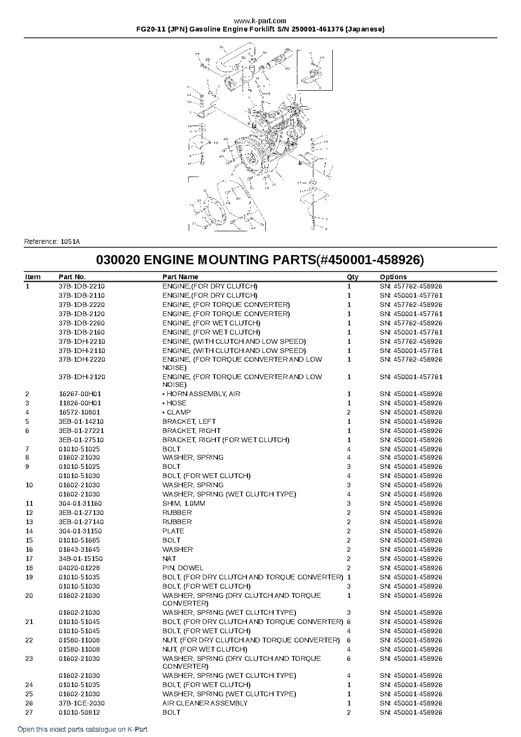 FG20-11 (JPN) Gasoline Engine Forklift S/N 250001-461376 (Japanese) – sample page 3 FG20-11 (JPN) Gasoline Engine Forklift S/N 250001-461376 (Japanese) – sample page 3