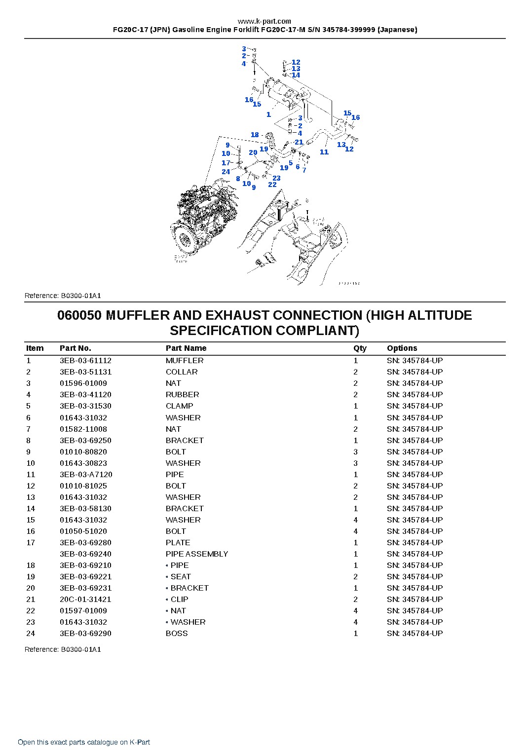 FG20C-17 (JPN) Gasoline Engine Forklift FG20C-17-M S/N 345784-399999 (Japanese) – sample page 10 FG20C-17 (JPN) Gasoline Engine Forklift FG20C-17-M S/N 345784-399999 (Japanese) – sample page 10