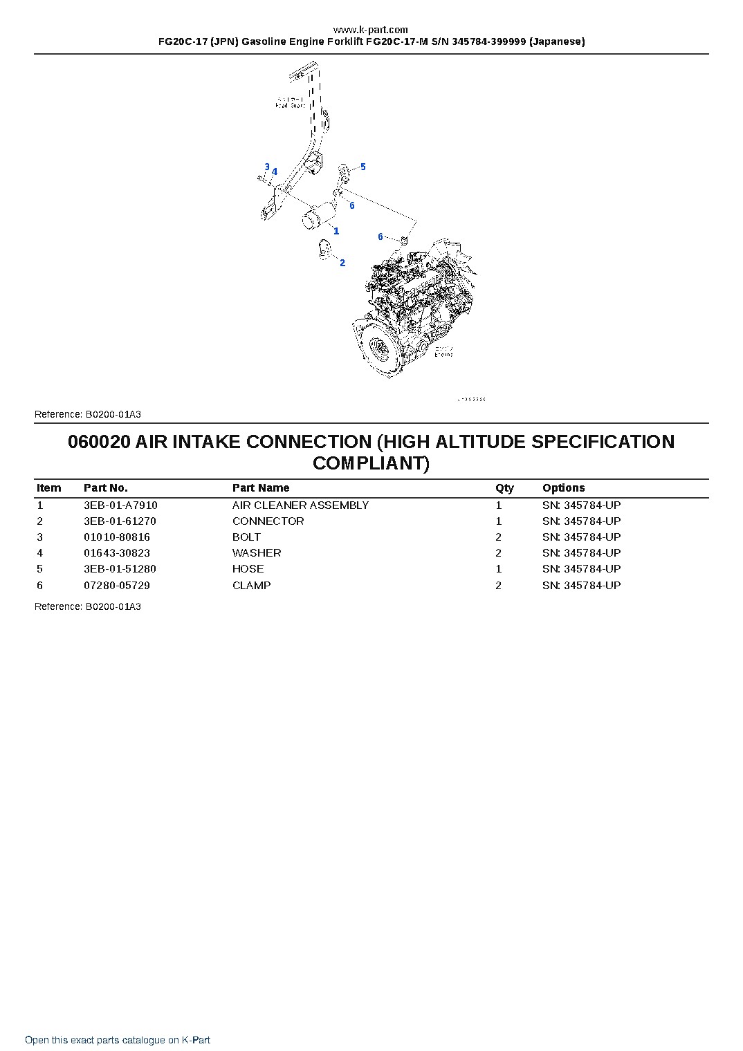 FG20C-17 (JPN) Gasoline Engine Forklift FG20C-17-M S/N 345784-399999 (Japanese) – sample page 7 FG20C-17 (JPN) Gasoline Engine Forklift FG20C-17-M S/N 345784-399999 (Japanese) – sample page 7