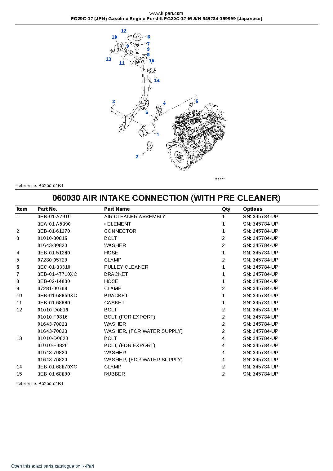 FG20C-17 (JPN) Gasoline Engine Forklift FG20C-17-M S/N 345784-399999 (Japanese) – sample page 8 FG20C-17 (JPN) Gasoline Engine Forklift FG20C-17-M S/N 345784-399999 (Japanese) – sample page 8