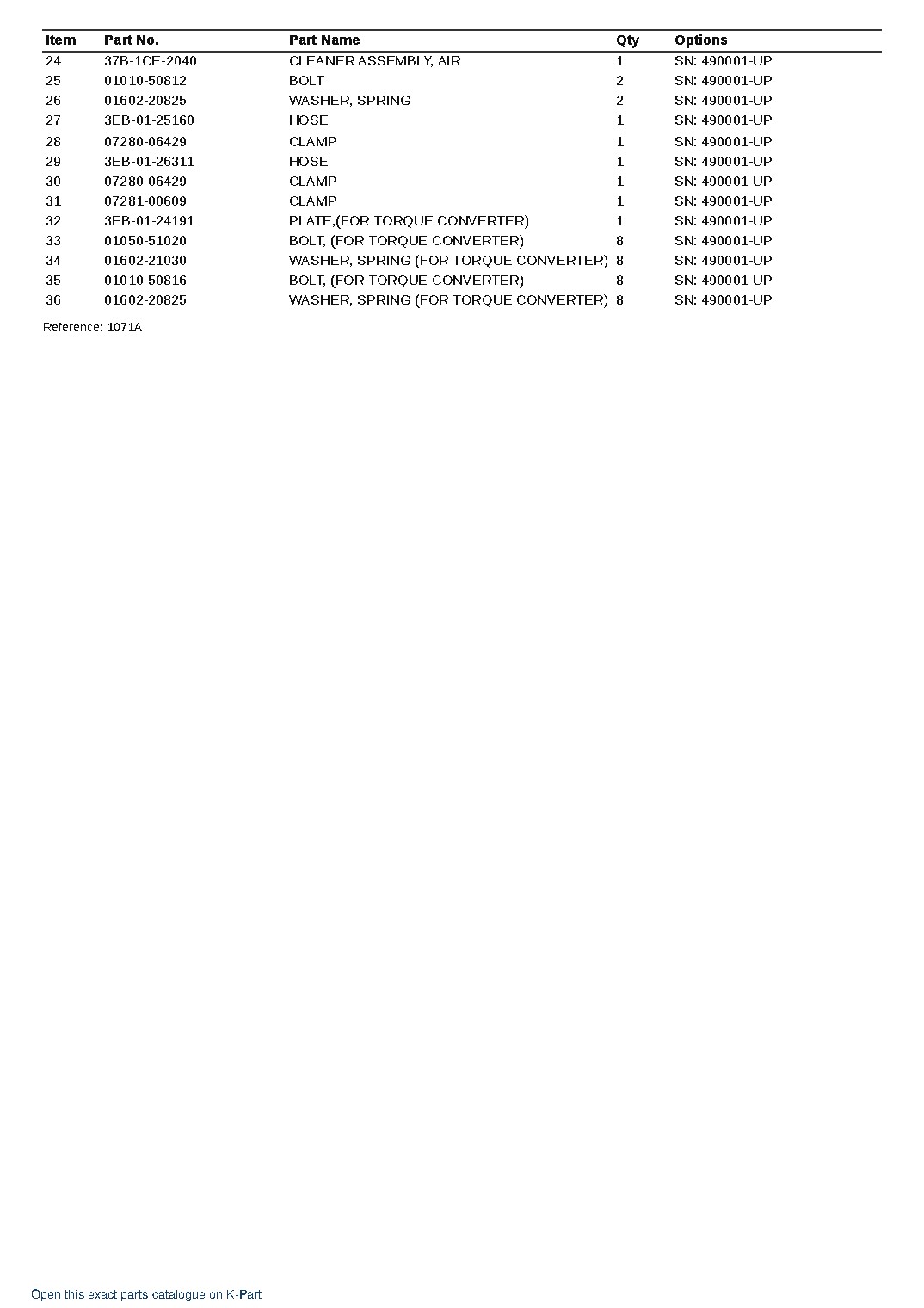 FG20H-11 (JPN) Gasoline Engine Forklift S/N 290001-491858 (Japanese) – sample page 4 FG20H-11 (JPN) Gasoline Engine Forklift S/N 290001-491858 (Japanese) – sample page 4