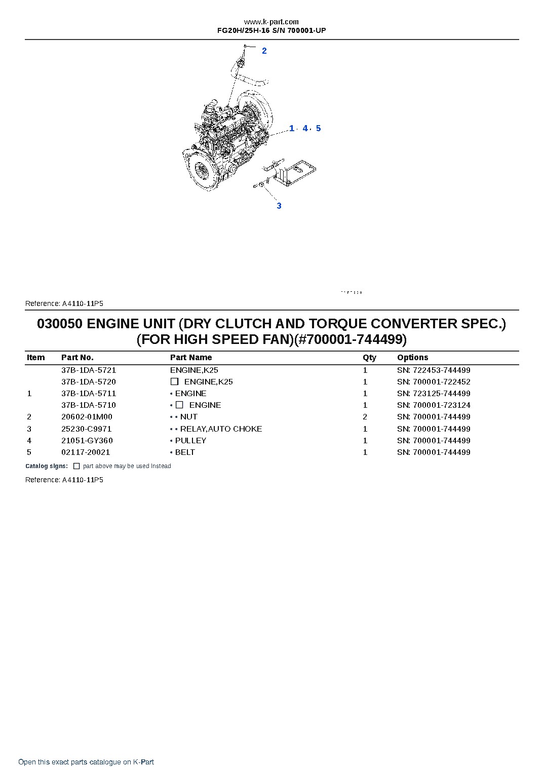 FG20H/25H-16 S/N 700001-UP – sample page 5 FG20H/25H-16 S/N 700001-UP – sample page 5