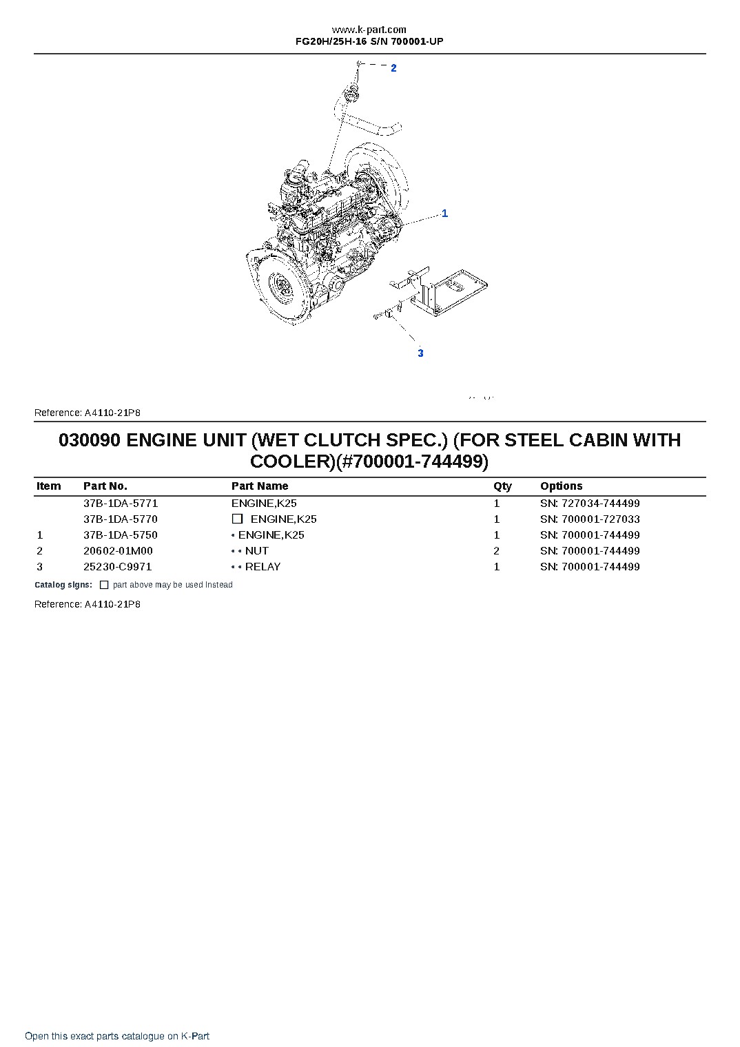 FG20H/25H-16 S/N 700001-UP – sample page 9 FG20H/25H-16 S/N 700001-UP – sample page 9