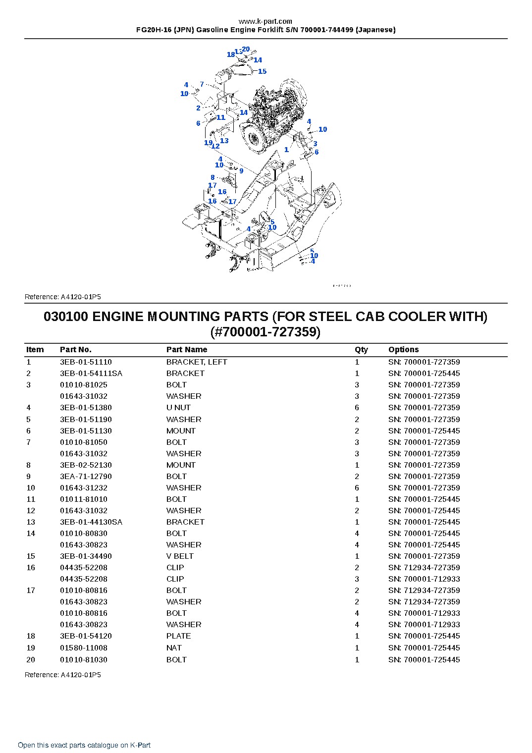 FG20H-16 (JPN) Gasoline Engine Forklift S/N 700001-744499 (Japanese) – sample page 10