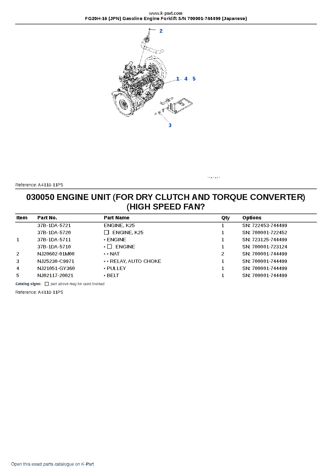 FG20H-16 (JPN) Gasoline Engine Forklift S/N 700001-744499 (Japanese) – sample page 5